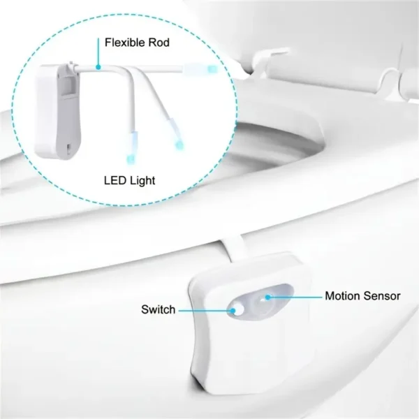 Toilet Night Light Motion Sensor,  8 Colours, LED Nightlight, Bathroom Decor, Bathroom accessories, Automatic.